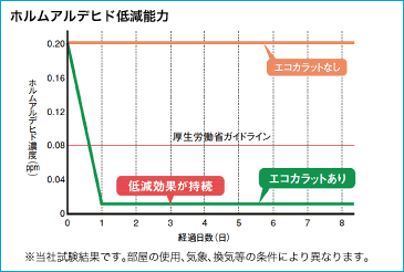 zAfqhጸ\